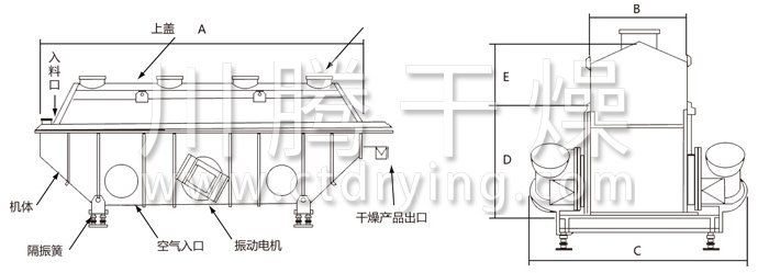 振動流化床干燥機